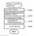 Fig. 01 - Working position correcting method and working robot