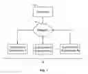 Fig. 02 - Warehouse automation systems and methods