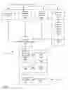 Fig. 09 - Composite material for water treatment