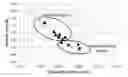 Fig. 01 - Alkali-free borosilicate glasses with low post-HF etch roughness