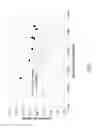 Fig. 08 - Alkali-free borosilicate glasses with low post-HF etch roughness