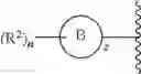 Fig. 07 - Compounds as ROR gamma modulators