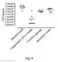 Fig. 07 - ANTIMICROBIAL COMPOUNDS