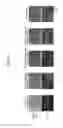 Fig. 04 - METHOD FOR CELL-SPECIFICALLY CONTROLLING NUCLEASE