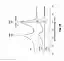 Fig. 22 - METHODS OF ELECTROCHEMICAL DEPOSITION