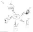 Fig. 01 - Electrochromic window control system with radiant trigger points