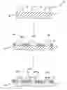 Fig. 01 - Bi-metallic oxidation catalyst materials and appurtenant devices and systems