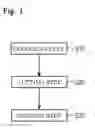 Fig. 02 - Method of manufacturing washer and washer