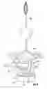 Fig. 04 - Gas torch with flame diverters
