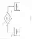 Fig. 14 - CONTROLLABLE DUCT SYSTEM FOR MULTI-ZONE CLIMATE CONTROL