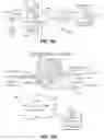 Fig. 12 - REALTIME, VERIFIED AND AUTOMATED DEMAND RESPONSE ENERGY SAVING CONTROLLER