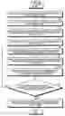 Fig. 05 - Air conditioner
