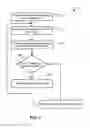Fig. 10 - Automated adjustment of an HVAC schedule for resource conservation
