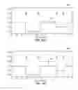 Fig. 17 - Automated adjustment of an HVAC schedule for resource conservation