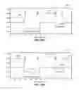 Fig. 19 - Automated adjustment of an HVAC schedule for resource conservation