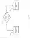 Fig. 14 - SYSTEM AND METHOD FOR MULTI-ZONE CLIMATE CONTROL