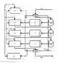 Fig. 01 - Gas compression cooling system