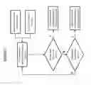Fig. 05 - Gas compression cooling system