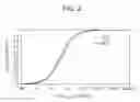 Fig. 03 - RADIATIVE COOLING DEVICE