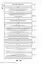 Fig. 30 - Multi-phase heat dissipating device comprising piezo structures