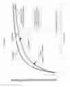 Fig. 07 - U-bends with the reduced pressure losses to fluid distributing networks