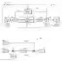 Fig. 01 - Chirped laser dispersion spectroscopy sensitivity booster