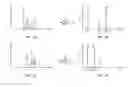 Fig. 04 - Chirped laser dispersion spectroscopy sensitivity booster