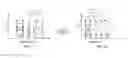 Fig. 05 - Chirped laser dispersion spectroscopy sensitivity booster