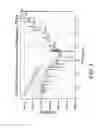 Fig. 08 - Optical accelerometers for use in navigation grade environments