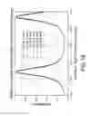 Fig. 20 - Optical accelerometers for use in navigation grade environments