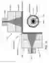 Fig. 24 - Optical accelerometers for use in navigation grade environments