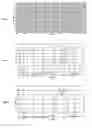 Fig. 03 - GNSS multipath mitigation via pattern recognition