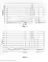 Fig. 05 - GNSS multipath mitigation via pattern recognition