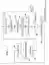 Fig. 07 - GNSS multipath mitigation via pattern recognition