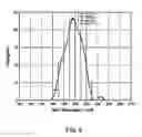 Fig. 09 - Real-time determination of mud slowness, formation type, and monopole slowness picks in downhole applications