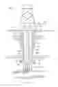 Fig. 02 - 3-DIMENSIONAL SCANNER FOR DOWNHOLE WELL INTEGRITY RECONSTRUCTION IN THE HYDROCARBON INDUSTRY