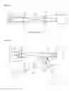 Fig. 15 - Adaptive optics system and optical device