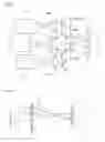 Fig. 20 - Adaptive optics system and optical device