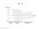 Fig. 05 - METHOD AND APPARATUS FOR DRIVING LIQUID CRYSTAL LENS