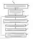 Fig. 01 - METHOD FOR CONVERTING A TONER CARTRIDGE PRINTER TO A SECURITY TONER PRINTER