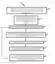 Fig. 02 - METHOD FOR CONVERTING A TONER CARTRIDGE PRINTER TO A SECURITY TONER PRINTER