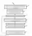 Fig. 03 - METHOD FOR CONVERTING A TONER CARTRIDGE PRINTER TO A SECURITY TONER PRINTER