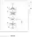 Fig. 08 - Systems and methods for controlling a conveyor system during product changeovers