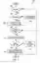 Fig. 06 - Detection of efficiency degradation in HVAC and R systems