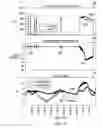 Fig. 07 - Detection of efficiency degradation in HVAC and R systems