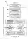 Fig. 09 - Detection of efficiency degradation in HVAC and R systems
