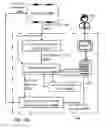 Fig. 07 - INTERVENTION IN OPERATION OF A VEHICLE HAVING AUTONOMOUS DRIVING CAPABILITIES