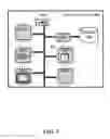 Fig. 09 - INTERVENTION IN OPERATION OF A VEHICLE HAVING AUTONOMOUS DRIVING CAPABILITIES