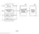 Fig. 02 - APPARATUS AND METHOD FOR CONTROLLING DRIVING MODE SWITCH OF VEHICLE AND VEHICLE SYSTEM