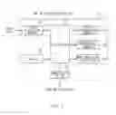 Fig. 03 - APPARATUS AND METHOD FOR CONTROLLING DRIVING MODE SWITCH OF VEHICLE AND VEHICLE SYSTEM
